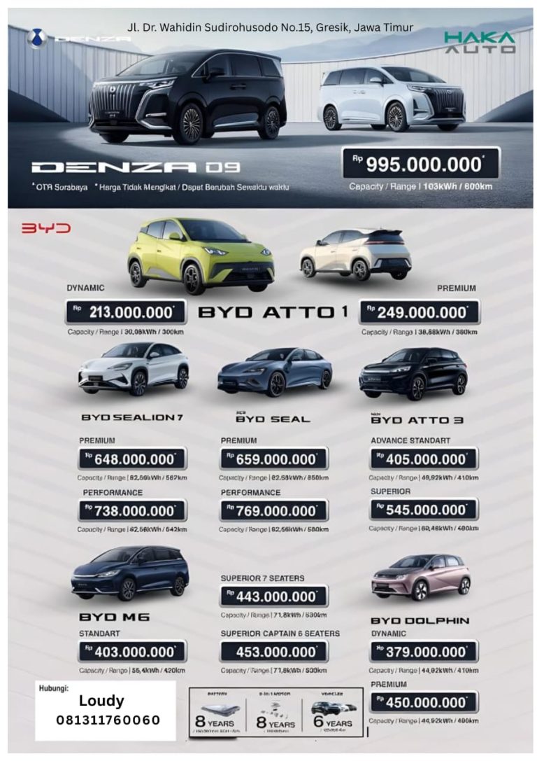 Pricelist BYD OTR BYD SURABAYA HARGA BYD ATTO ! HARGA BYD SEALION 7
